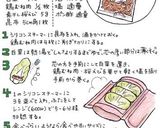 鶏むね肉と桜えびの白菜巻き作り方7写真