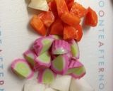 ルクルーゼで作るいり鶏作り方1写真