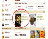 小松菜とツナとしめじのポン酢和え作り方5写真
