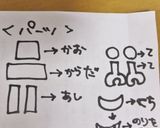 ◆男の子弁に◆ロボット弁当☆作り方2写真