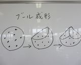 ニーダーで作るチョコメロンパン作り方8写真