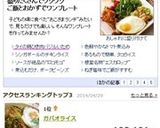 ガパオ ライス　タイ料理 基本レシピ作り方14写真
