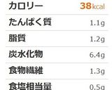超簡単さっぱりノンオイル✿キャベ酢サラダ作り方6写真