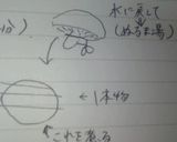 おばあちゃんの巻き寿司作り方6写真