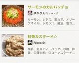 サーモンの和風カルパッチョ作り方3写真