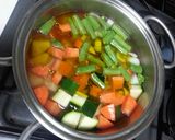 夏野菜たっぷり♪ミネストローネ作り方2写真
