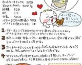 すいおう入りバナナマフィン作り方6写真