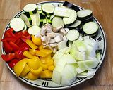 簡単☆夏野菜たっぷり♪鶏肉のラタトゥイユ作り方2写真