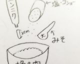 夏バテでも食べれる豆腐ハンバーグ作り方3写真