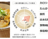 甘辛豆腐の卵とじ作り方7写真