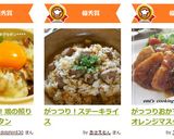 がっつりおかず★豚肉のオレンジマスタード作り方8写真