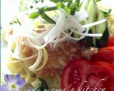 ｡ஐஃ豚肉で簡単☆万能肉味噌｡ஐஃ作り方20写真