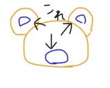 チーズ入り♡リラックマオムライス作り方18写真