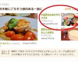 ✿夏野菜のおかずサラダ✿作り方12写真