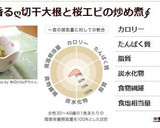 ∮胡椒香るღ切干大根と桜エビの炒め煮∮作り方8写真