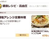 我が家のそうめんチャンプル作り方10写真