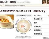 ∮あるものだけで♬ミネストローネ目指す∮作り方7写真