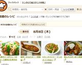 万願寺とうがらし（甘長）と豚肉の生姜炒め作り方6写真