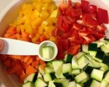 ピリ辛！とり肉の夏野菜炒め！作り方1写真