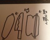 おつまみお弁当に♪鳥ささみの磯辺巻作り方1写真
