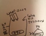 おつまみお弁当に♪鳥ささみの磯辺巻作り方2写真