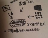 免疫力回復♪和風納豆パスタ作り方1写真