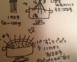 免疫力回復♪和風納豆パスタ作り方4写真