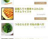 殿堂入り⭐︎簡単ふわとろ*オムライス作り方30写真