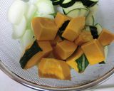 簡単☆鶏肉と野菜のトマト煮作り方3写真