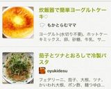 炊飯器で簡単ヨーグルトケーキ♡作り方7写真