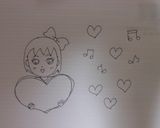 チョコでプレート(キャラチョコ)作り方2写真