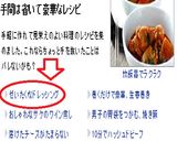 オリーブオイル蓮根の塩麹アボトマドレがけ作り方7写真