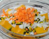 ☆油で揚げないまんまるかぼちゃコロッケ作り方2写真