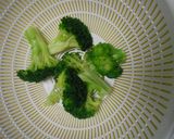 イナダのバター焼大根おろしのせ作り方4写真