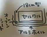 カフェ風ホットケーキ作り方3写真