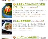 素焼きオクラのバルサミコ茗荷トマトドレ作り方7写真