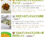かぼちゃのアンチョビにんにくオリーブ作り方6写真