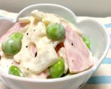 ☆シャキシャキ蓮根とハムのマヨサラダ☆作り方4写真