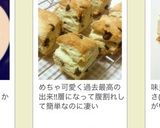 簡単!卵バターなし!サクふわ♡スコーン作り方17写真