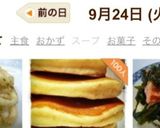 簡単！黄金比率のふわふわホットケーキ作り方14写真