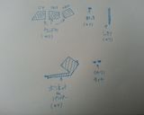 頭文字Dの世界？車キャラ弁☆作り方6写真
