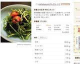 豆苗の海藻サラダ作り方4写真