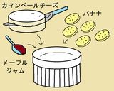 メープルバナナ❖ココットカマン♪作り方1写真