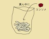 時短⌚コンソメフライドポテト☆作り方2写真