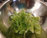 簡単アレンジ、味付け鶏肉の手抜き焼き飯作り方3写真
