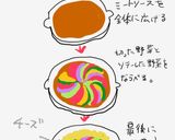 夏野菜たっぷり♡ミートクリームドリア作り方9写真