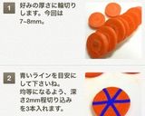 お食い初めにも☆絶品！筑前煮〜作り方6写真