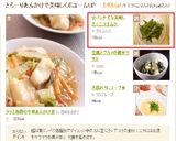☆パッチギな美味しさ！ニラキムチ作り方6写真