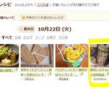 鶏肉となすのごまダレ柚子胡椒風味作り方5写真