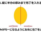 お安く♪鶏ムネ肉でパイコー飯風作り方1写真